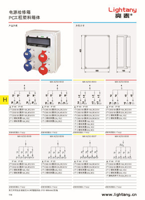 Lightany MANLAKIS/MNIEKNES系列防水工業(yè)插頭插座連接器 廣東亮泰實(shí)業(yè)的專業(yè)解決方案